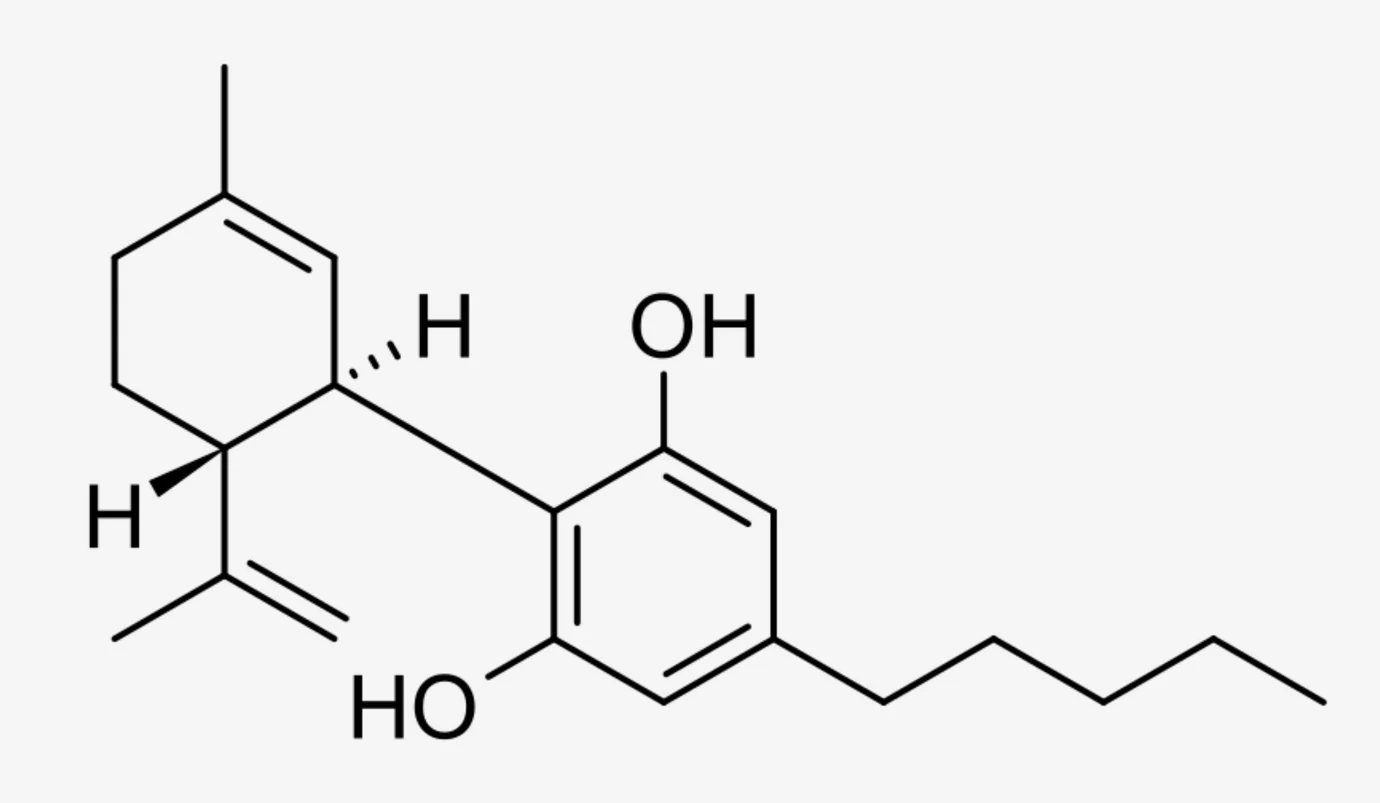 cannabinol Naturally restore balance. CBD offers relaxation, eases stress, and promotes well-being for a harmonious and uplifting daily life