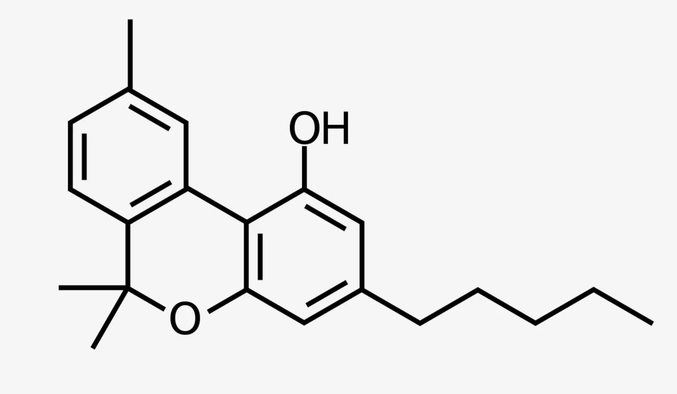 Cannabinol can Promote deep, quality sleep, enhancing mood, focus, and overall well-being for a refreshed and energized day ahead