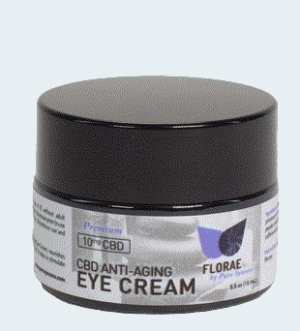 Anti Aging Eye Cream With 10mg CBD (0.5 oz)